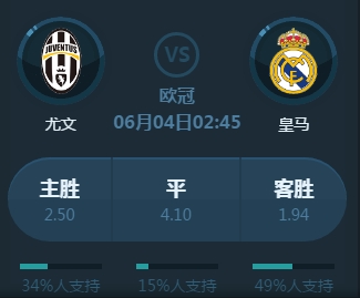 心球